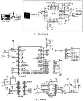 系统工作示意图 系统工作示意图