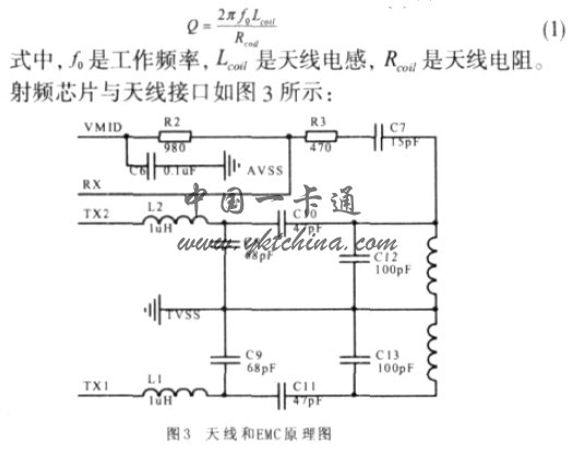 antenna and EMC diagram