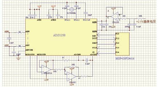 data acquisition module diagram