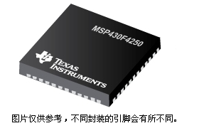 MSP430F4250IDLRͼ